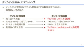 ● オンラインで既存のオフライン勉強会をどの程度代替できるか、
の検証としての試み
オンライン勉強会というチャレンジ
オフライン勉強会
● 前に立って発表
● Twitterのハッシュタグツイート
● Sli.doによる質疑応答
● 登壇後の個別質問
7
オンライン勉強会
● YouTube Liveによる配信
● Twitterのハッシュタグツイート
● Sli.doによる質疑応答
● YouTube Liveのチャットによる質問
やりとり
 