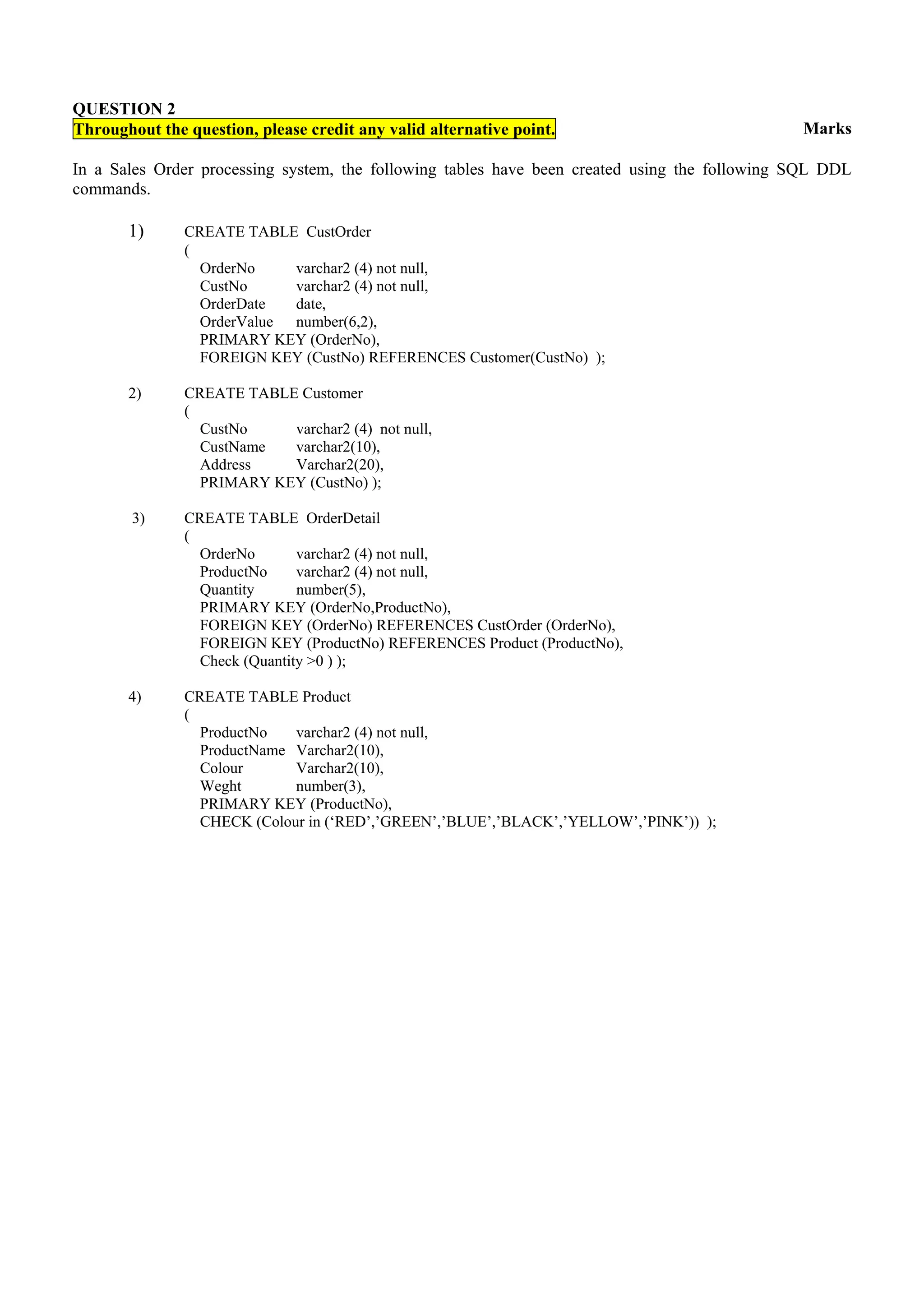 QUESTION 2
Throughout the question, please credit any valid alternative point.                            Marks

In a Sales Order processing system, the following tables have been created using the following SQL DDL
commands.

       1)      CREATE TABLE CustOrder
               (
                 OrderNo    varchar2 (4) not null,
                 CustNo     varchar2 (4) not null,
                 OrderDate  date,
                 OrderValue number(6,2),
                 PRIMARY KEY (OrderNo),
                 FOREIGN KEY (CustNo) REFERENCES Customer(CustNo) );

       2)      CREATE TABLE Customer
               (
                 CustNo    varchar2 (4) not null,
                 CustName  varchar2(10),
                 Address   Varchar2(20),
                 PRIMARY KEY (CustNo) );

        3)     CREATE TABLE OrderDetail
               (
                 OrderNo       varchar2 (4) not null,
                 ProductNo     varchar2 (4) not null,
                 Quantity      number(5),
                 PRIMARY KEY (OrderNo,ProductNo),
                 FOREIGN KEY (OrderNo) REFERENCES CustOrder (OrderNo),
                 FOREIGN KEY (ProductNo) REFERENCES Product (ProductNo),
                 Check (Quantity >0 ) );

       4)      CREATE TABLE Product
               (
                 ProductNo   varchar2 (4) not null,
                 ProductName Varchar2(10),
                 Colour      Varchar2(10),
                 Weght       number(3),
                 PRIMARY KEY (ProductNo),
                 CHECK (Colour in (‘RED’,’GREEN’,’BLUE’,’BLACK’,’YELLOW’,’PINK’)) );
 