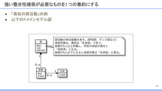 強い整合性確保が必要なものを1 つの集約にする
● 「高校の部活動」の例
● 以下のドメインモデル図
24
 