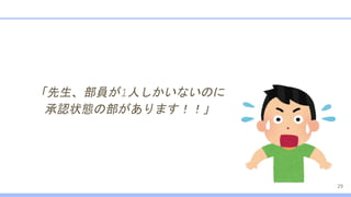 「先生、部員が1人しかいないのに
承認状態の部があります！！」
29
 