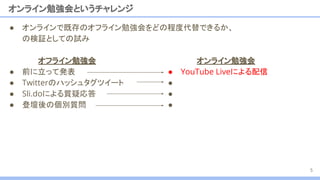 ● オンラインで既存のオフライン勉強会をどの程度代替できるか、
の検証としての試み
オンライン勉強会というチャレンジ
オフライン勉強会
● 前に立って発表
● Twitterのハッシュタグツイート
● Sli.doによる質疑応答
● 登壇後の個別質問
5
オンライン勉強会
● YouTube Liveによる配信
●
●
●
 