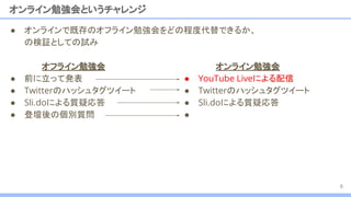 ● オンラインで既存のオフライン勉強会をどの程度代替できるか、
の検証としての試み
オンライン勉強会というチャレンジ
オフライン勉強会
● 前に立って発表
● Twitterのハッシュタグツイート
● Sli.doによる質疑応答
● 登壇後の個別質問
6
オンライン勉強会
● YouTube Liveによる配信
● Twitterのハッシュタグツイート
● Sli.doによる質疑応答
●
 