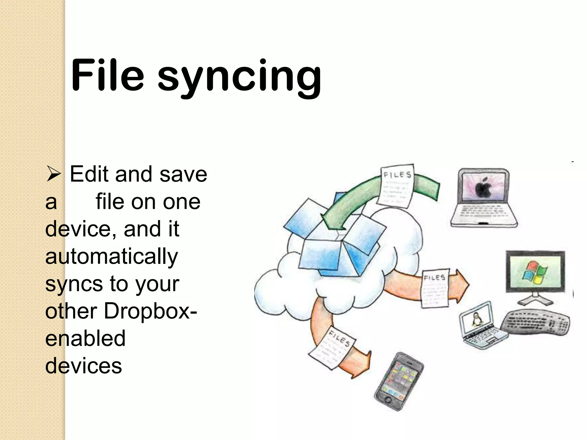 File syncing

 Edit and save
a    file on one
device, and it
automatically
syncs to your
other Dropbox-
enabled
devices
 