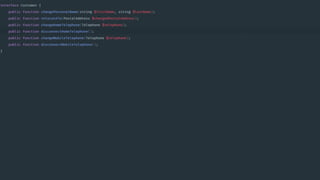 Code example
Date - Name
 