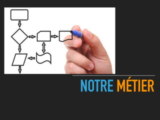 NOTRE MÉTIER
 