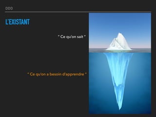 DDD
L’EXISTANT
“ Ce qu’on sait “
“ Ce qu’on a besoin d’apprendre “
 