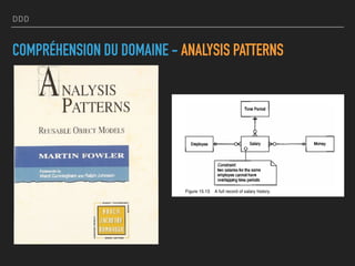 DDD
COMPRÉHENSION DU DOMAINE - ANALYSIS PATTERNS
 