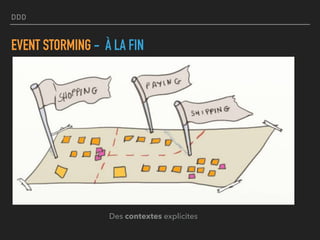 DDD
EVENT STORMING - À LA FIN
Des contextes explicites
 