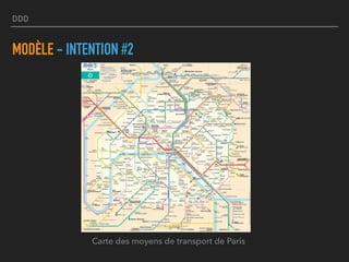 DDD
MODÈLE - INTENTION #2
Carte des moyens de transport de Paris
 