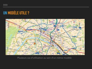 DDD
UN MODÈLE UTILE ?
Plusieurs cas d’utilisation au sein d’un même modèle
 