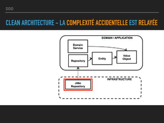 DDD
CLEAN ARCHITECTURE - LA COMPLEXITÉ ACCIDENTELLE EST RELAYÉE
 
