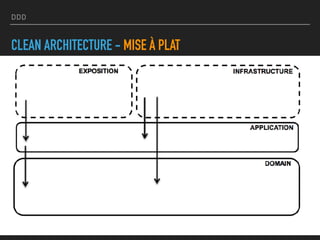DDD
CLEAN ARCHITECTURE - MISE À PLAT
 
