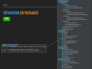 DDD
SÉPARATION EN PACKAGES
JAVA
 