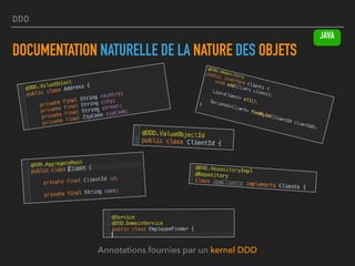 DDD
DOCUMENTATION NATURELLE DE LA NATURE DES OBJETS
Annotations fournies par un kernel DDD
JAVA
 