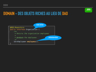 DDD
DOMAIN - DES OBJETS RICHES AU LIEU DE DAO
JAVA
TERME MÉTIER
OPÉRATION MÉTIER
 
