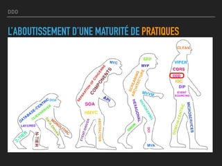 DDD
L’ABOUTISSEMENT D’UNE MATURITÉ DE PRATIQUES
 