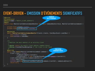 DDD
EVENT-DRIVEN - EMISSION D’ÉVÉNEMENTS SIGNIFICATIFS
PUBLICATION
ÉVÉNEMENT MÉTIER
ACCÈS AU
BUS D’ÉVÉNEMENT
 