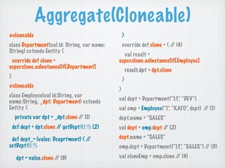 Aggregate(Cloneable)
@cloneable                                          }
class Department(val id: String, var name:          override def clone = { / (4)
                                                                            /
String) extends Entity {
                                                  val result =
 override def clone =                           super.clone.asInstanceOf[Employee]
super.clone.asInstanceOf[Department]
                                                        result.dpt = dpt.clone
}
                                                    }
@cloneable
                                                }
class Employee(val id:String, var
                                                val dept = Department(“1:1”, “DEV”)
name:String, _dpt: Department) extends
Entity {                                        val emp = Employee(“1”, “KATO”, dept) / (1)
                                                                                       /
     private var dpt = _dpt.clone / (1)
                                   /            dept.name = “SALES”
    def dept = dpt.clone / getDept
                          /               (2)   val dept = emp.dept / (2)
                                                                     /

 def dept_= (value: Deaprtment) { //            dept.name = “SALES”
setDept                                         emp.dept = Department(“1:1”, “SALES”) / (3)
                                                                                       /

     dpt = value.clone / (3)
                        /                       val cloneEmp = emp.clone / (4)
                                                                          /
 