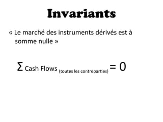 Invariants
«  Le  marché  des  instruments  dérivés  est  à  
somme  nulle  »
Σ  Cash  Flows  (toutes  les  contreparDes)  =  0
 