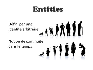 Déﬁni  par  une  
idenDté  arbitraire
NoDon  de  conDnuité  
dans  le  temps
Entities
 