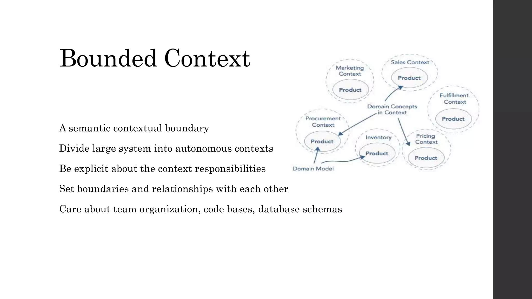 Bounded Context
A semantic contextual boundary
Divide large system into autonomous contexts
Be explicit about the context responsibilities
Set boundaries and relationships with each other
Care about team organization, code bases, database schemas
 