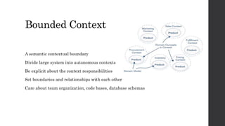 Bounded Context
A semantic contextual boundary
Divide large system into autonomous contexts
Be explicit about the context responsibilities
Set boundaries and relationships with each other
Care about team organization, code bases, database schemas
 