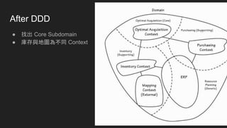 After DDD
● 找出 Core Subdomain
● 庫存與地圖為不同 Context
 