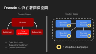 Domain 中存在著兩個空間
Problem Space
● Core Subdomain
● Supporting Subdomain
● Generic Subdomain
Solution Space
Domain
Core
Subdomain
SubdomainSubdomain
Bounded
Context
Bounded
Context
Bounded
Context
Bounded
Context
= UbiquItous Language
 