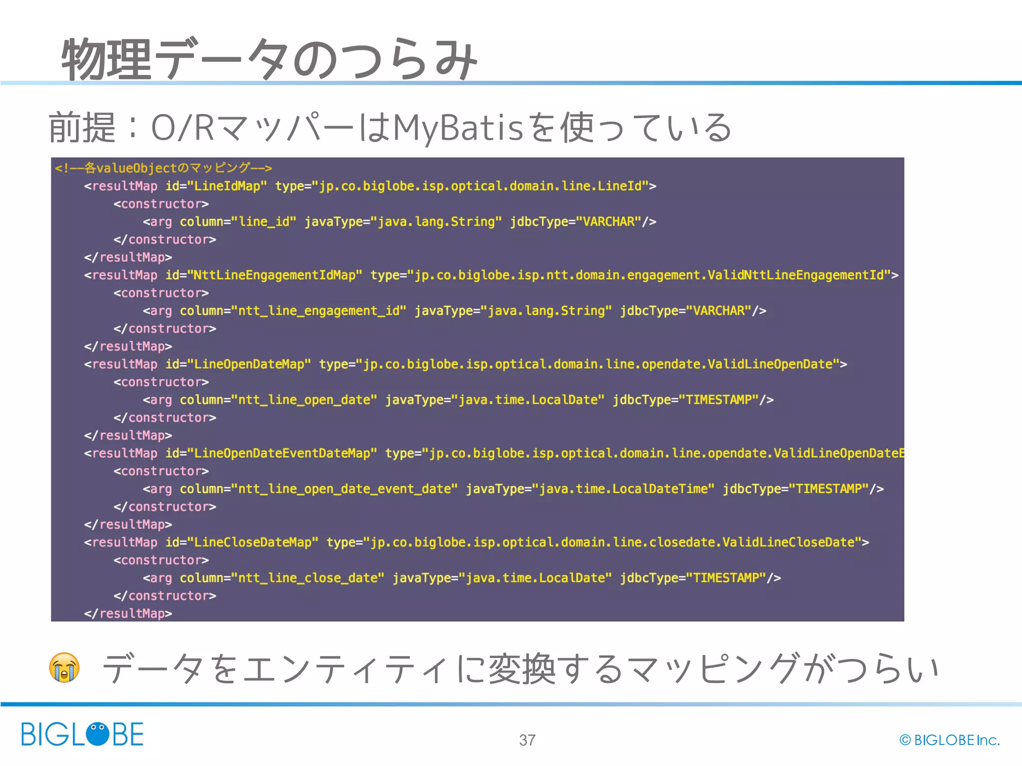 37 © BIGLOBE Inc.
物理データのつらみ
前提：O/RマッパーはMyBatisを使っている
😭 データをエンティティに変換するマッピングがつらい
 