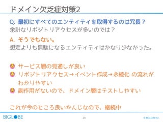 20 © BIGLOBE Inc.
ドメイン欠乏症対策2
🙆 サービス層の見通しが良い
🙆 リポジトリアクセス→イベント作成→永続化 の流れが
わかりやすい
🙆‍副作用がないので、ドメイン層はテストしやすい
これが今のところ良いかんじなので、継続中
Q.‍最初にすべてのエンティティを取得するのは冗長？
余計なリポジトリアクセスが多いのでは？
A. そうでもない。
想定よりも無駄になるエンティティはかなり少なかった。
 