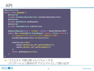 29 © BIGLOBE Inc.
API
👉 リクエストで受け取ったパラメータを
バリデーション済みのオブジェクトとして取り出す
 