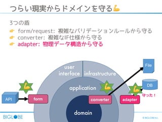40 © BIGLOBE Inc.
domain
application
infrastructure
user
interface
DB
formAPI
File
converter adapter
つらい現実からドメインを守る💪
3つの盾
👉 form/request: 複雑なバリデーションルールから守る
👉 converter: 複雑なIF仕様から守る
👉 adapter: 物理データ構造から守る
💪 💪 💪
 