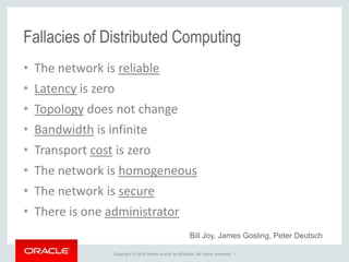 Copyright © 2014 Oracle and/or its affiliates. All rights reserved. |
Fallacies of Distributed Computing
• The network is reliable
• Latency is zero
• Topology does not change
• Bandwidth is infinite
• Transport cost is zero
• The network is homogeneous
• The network is secure
• There is one administrator
Bill Joy, James Gosling, Peter Deutsch
 