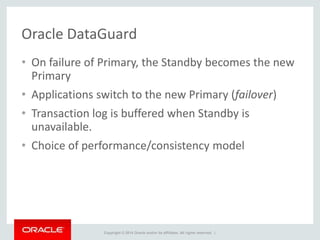 Copyright © 2014 Oracle and/or its affiliates. All rights reserved. |
Oracle DataGuard
• On failure of Primary, the Standby becomes the new
Primary
• Applications switch to the new Primary (failover)
• Transaction log is buffered when Standby is
unavailable.
• Choice of performance/consistency model
 