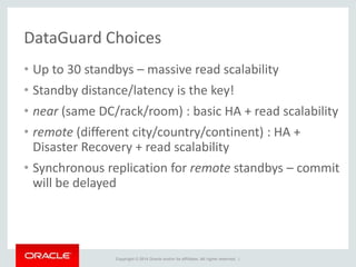 Copyright © 2014 Oracle and/or its affiliates. All rights reserved. |
DataGuard Choices
• Up to 30 standbys – massive read scalability
• Standby distance/latency is the key!
• near (same DC/rack/room) : basic HA + read scalability
• remote (different city/country/continent) : HA +
Disaster Recovery + read scalability
• Synchronous replication for remote standbys – commit
will be delayed
 