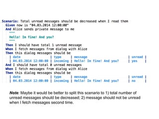 Note: Maybe it would be better to split this scenario to 1) total number of 
unread messages should be decreased; 2) message should not be unread 
when I fetch messages second time. 
 