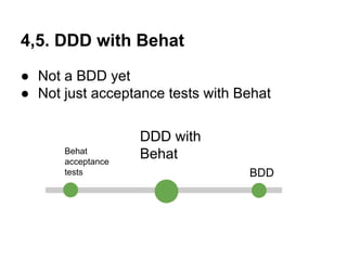 4,5. DDD with Behat 
● Not a BDD yet 
● Not just acceptance tests with Behat 
BDD 
Behat 
acceptance 
tests 
DDD with 
Behat 
 