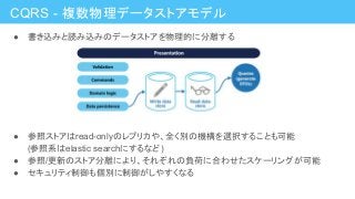 CQRS - 複数物理データストアモデル
● 書き込みと読み込みのデータストアを物理的に分離する
● 参照ストアはread-onlyのレプリカや、全く別の機構を選択することも可能
(参照系はelastic searchにするなど)
● 参照/更新のストア分離により、それぞれの負荷に合わせたスケーリングが可能
● セキュリティ制御も個別に制御がしやすくなる
 