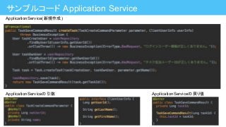 サンプルコード Application Service
ApplicationService(新規作成)
ApplicationServiceの引数 ApplicationServiceの戻り値
 