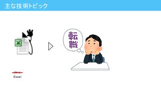 主な技術トピック
Excel
Java
 