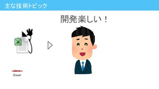 開発楽しい！
主な技術トピック
Excel
Java
 