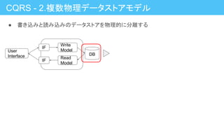 CQRS - 2.複数物理データストアモデル
● 書き込みと読み込みのデータストアを物理的に分離する
DB
User
Interface
IF
IF
Write
Model
Read
Model
 