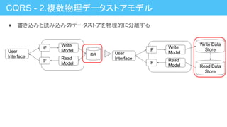 CQRS - 2.複数物理データストアモデル
● 書き込みと読み込みのデータストアを物理的に分離する
DB
User
Interface
IF
IF
Write
Model
Read
Model
Write Data
Store
Read Data
Store
User
Interface
IF
IF
Write
Model
Read
Model
 