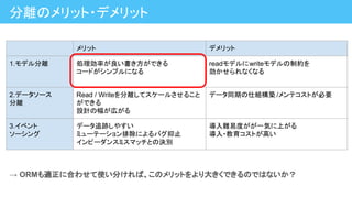 分離のメリット・デメリット
メリット デメリット
1.モデル分離 処理効率が良い書き方ができる
コードがシンプルになる
readモデルにwriteモデルの制約を
効かせられなくなる
2.データソース
分離
Read / Writeを分離してスケールさせること
ができる
設計の幅が広がる
データ同期の仕組構築 /メンテコストが必要
3.イベント
ソーシング
データ追跡しやすい
ミューテーション排除によるバグ抑止
インピーダンスミスマッチとの決別
導入難易度がが一気に上がる
導入・教育コストが高い
→ ORMも適正に合わせて使い分ければ、このメリットをより大きくできるのではないか？
 