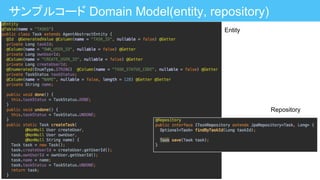 サンプルコード Domain Model(entity, repository)
Entity
Repository
 