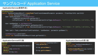 サンプルコード Application Service
ApplicationService(新規作成)
ApplicationServiceの引数 ApplicationServiceの戻り値
 