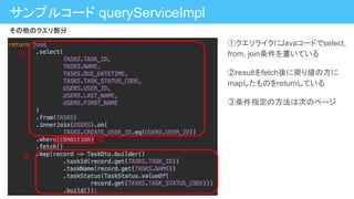 サンプルコード queryServiceImpl
その他のクエリ部分
①クエリライクにJavaコードでselect,
from, join条件を書いている
②resultをfetch後に戻り値の方に
mapしたものをreturnしている
③条件指定の方法は次のページ
①
②
③
 