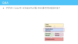 Q&A
● アプリケーションサービスはコマンド系・クエリ系でクラスを分ける？
Application
Service
Domain
Model
Query
Model
User
Interface
Infrastructure
 