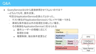 ● QueryServiceはUIから直接参照させてもよいのでは？
→どちらでも可、要件次第。
　今回はApplicationServiceを挟んでよかった。
○ テスト単位がApplicationServiceというレイヤで統一できる
○ 単純な条件抽出以外の処理を分岐したい場合、
その制御をApplicationServiceに任せられる
■ 操作ユーザーの情報に応じて
処理を分岐
■ 権限制御、抽出条件変更など
Q&A
Application
Service
Domain
Model
Query
Model
User
Interface
Infrastructure
<<interface>>
Query Serivce
DTO
Query Serivce
Impl
 
