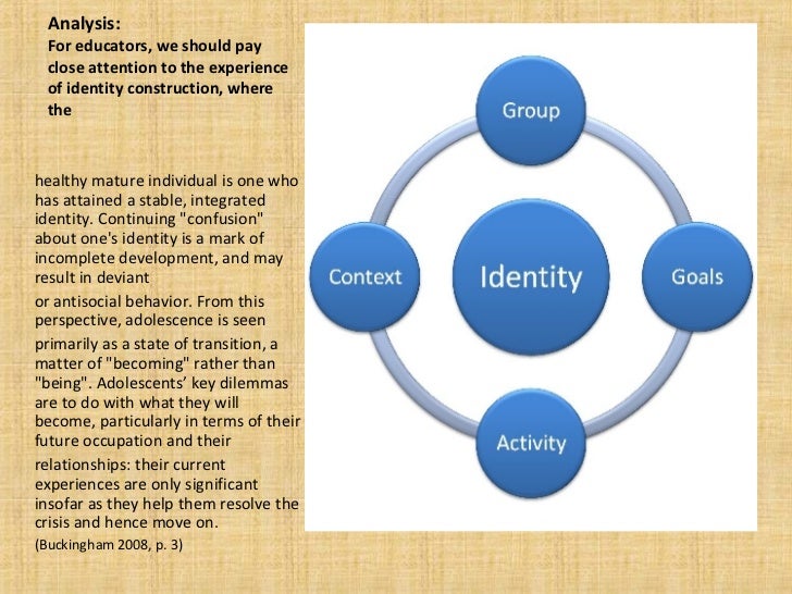 An Analysis Of What Causes Deviant Behavior Homework Example An Analysis Of What Causes Deviant Behavior Deviant Behavior Essay Examples Total Results An Analysis Thesis For Compare And Contrast Essay also Essay Paper Checker E Business Essay